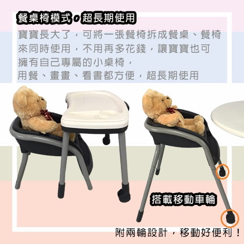 【GRACO】6 in 1 成長型多用途餐椅TABLE2TABLE(復古點)-出租餐椅 (10)-o5nGY.jpg